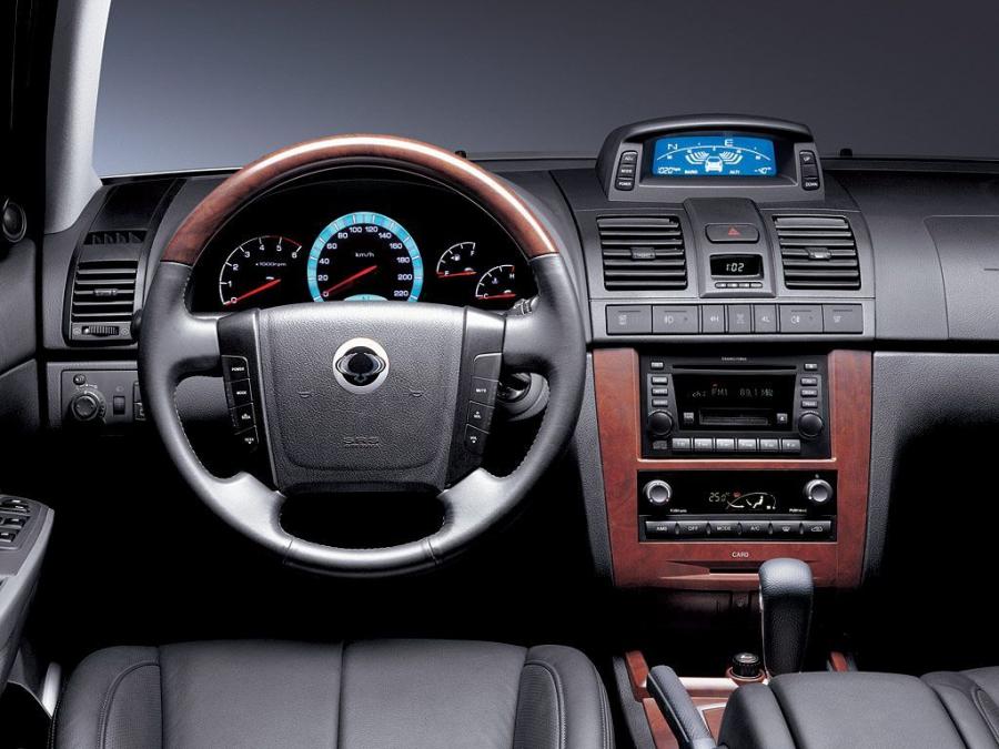  SsangYong Rexton 2001 года  (фото 2 из 16)